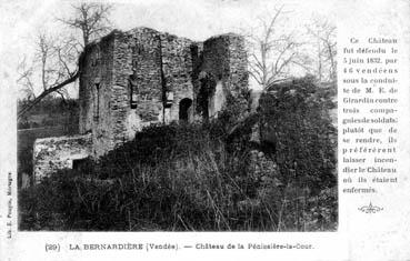 Iconographie - Château de la Pénissière-la-Cour