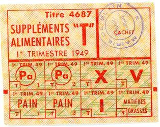 Iconographie - Carte d'alimentation