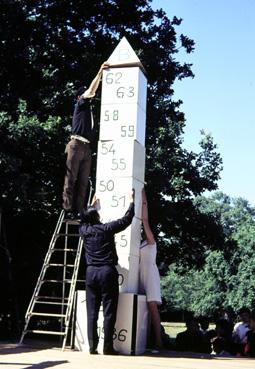 Iconographie - Pyramide chiffrée lors des rencontres Zone Enfance 