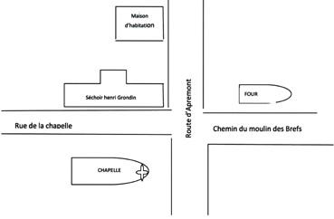Iconographie - Plan de la tuilerie, à La Bloire