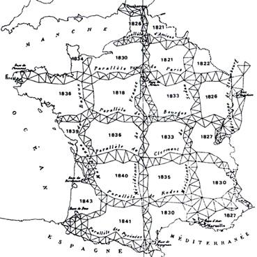 Iconographie - Triangulation de la France XIXe de Largeteau