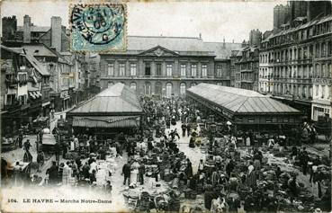 Iconographie - Marché Notre-Dame