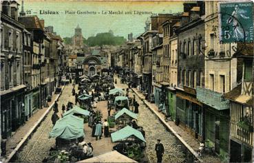 Iconographie - Place Gambetta - Le marché aux légumes