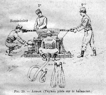 Iconographie - Manuel des concours et d'instruction (pompier)