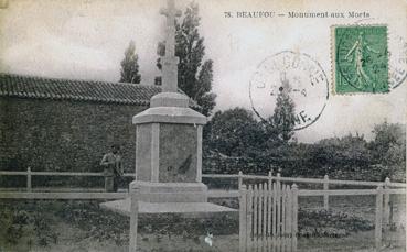 Iconographie - Monument aux Morts