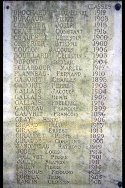 Iconographie - Le monuments aux Morts - Liste des morts 1914-18