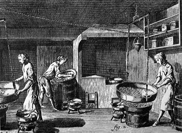 Iconographie - La boulangerie, selon Diderot