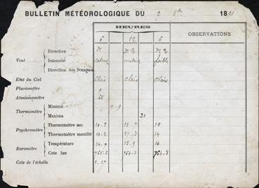 Iconographie - Bulletin météorologique du 8 septembre 1898