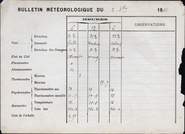Iconographie - Bulletin météorologique du 8 septembre 1898