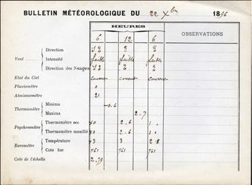 Iconographie - Bulletin météorologique du 22 septembre 1896