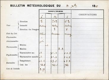 Iconographie - Bulletin météorologique du 21 septembre 1896