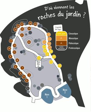 Iconographie - Signalétique du Jardin des roches, à Beautour