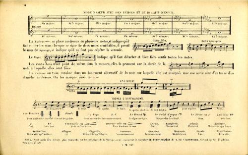 Partition - Bretonnière - Principes de la musique Page 4sur4