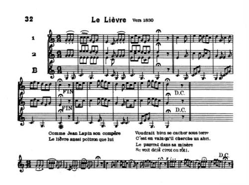 Partition - Lièvre (le) 