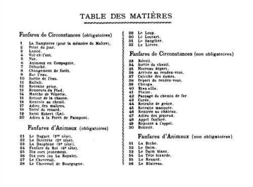 Partition - Table des matières 