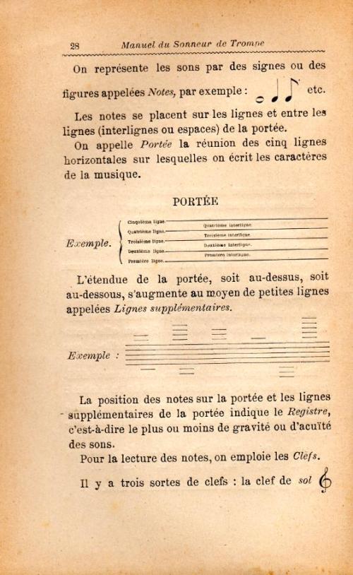 Partition - 1ères notions musicales (2/14) - Portées 1/10 