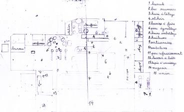 Iconographie - Croquis des postes de l'usine de conserve