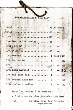 Iconographie - Temps de stérilisation