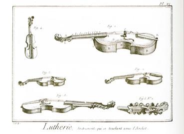 Iconographie - Lutherie, instruments qui se touchent avec l'archet, tiré de l'Encyclopédie, de Diderot et d'Alembert