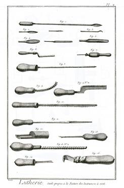 Iconographie - Lutherie, outils propres à la facture des instruments à vent, tiré de l'Encyclopédie, de Diderot et d'Alembert