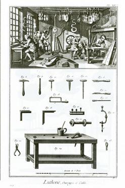 Iconographie - Lutherie, ouvrages et outils, tiré de l'Encyclopédie, de Diderot et d'Alembert