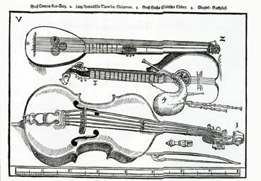 Iconographie - Planche tirée de Syntagma musicum de Michael Praetorius