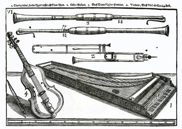 Iconographie - Planche tirée de Syntagma musicum de Michael Praetorius