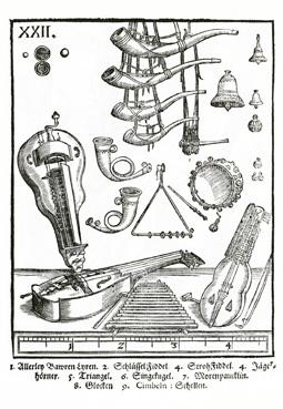 Iconographie - Planche tirée de Syntagma musicum de Michael Praetorius