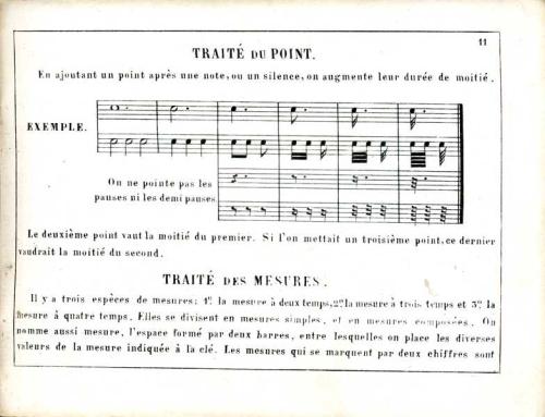 Partition - Principes de musique 4 sur 19 - Traité du point - Traité des mesures 1 sur 5