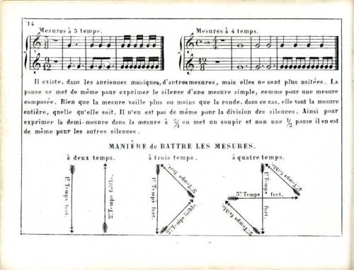 Partition - Principes de musique 7 sur 19 - Traité des mesures 4 sur 5 - Mesures à 3 temps - Mesures à 4 temps - Manière de battre les mesures 1 sur 2 