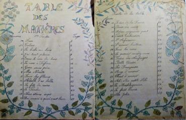 Iconographie - Cahier de chansons de Georges Taraud - Table des matières
