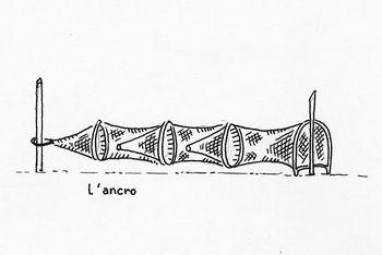 Iconographie - L'ancro