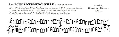 Partition - Échos d'Ermenonville (Les) ou Rallye Vallières