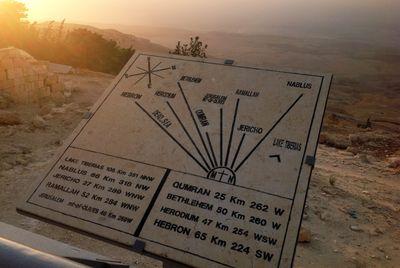 Iconographie - Pèlerinage vendéen en Terre Sainte en Jordanie