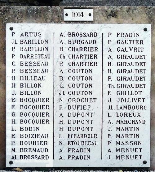 Iconographie - Plaque des Morts de 1914