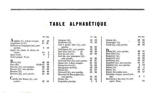 Partition - Table alphabétique A - B - C - D1sur2