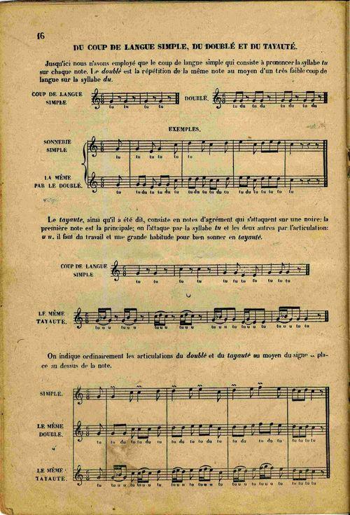 Partition - Du coup de langue simple, du doublé et du tayauté