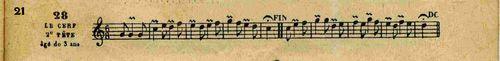 Partition - Cerf 2e tête (Le) - N°28