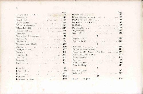 Partition - Table alphabétique des fanfares contenues dans ce volume - C-D-E-F-G-H