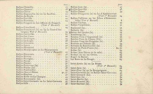 Partition - Index alphabétique des fanfares contenues dans ce recueil - Troisième partie - Fanfares de Maîtres et d'Équipages, Fanfares diverses - 2 sur 3