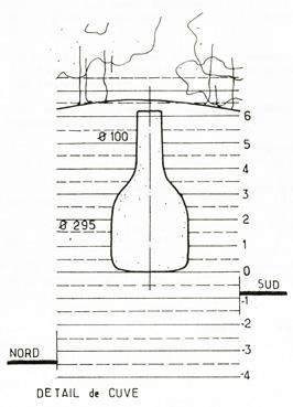 Iconographie - Détail de la cuve de la motte féodale