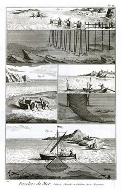 Iconographie - Pesche de mer - Salicots, manche ou guïdeau, acon, haveneau