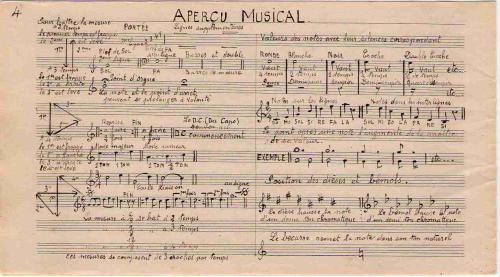 Partition - Aperçu musical - Manuscrit