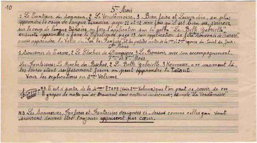 Partition - Manière d'apprendre à nsonner de la trompe tout en apprenant les sons bouchés - 5e mois-6e mois-7e et 8e mois - Manuscrit