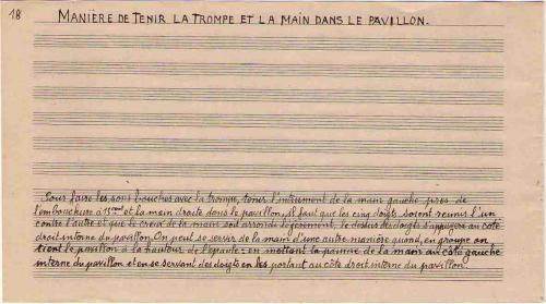 Partition - Manière de tenir la main dans le pavillon - Manuscrit