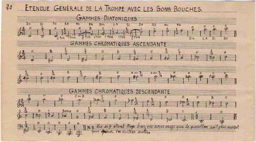 Partition - Étendue générale de la trompe avec les sons bouchés. - Gamme diatonique - Gammes chromatiques ascendantes -  Gammes chromatiques descendantes - Manuscrit