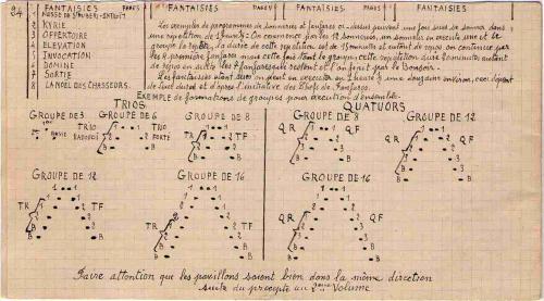 Partition - Liste de fantaisies - posutions en Trio et quatuors dans les groupes de 3 à 16 sonneurs. - Manuscrit