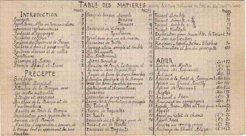 Partition - Table des matières 1sur6 - Introduction-Précepte-A- Manuscrit
