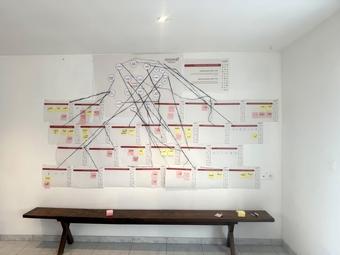 Iconographie - Temonia