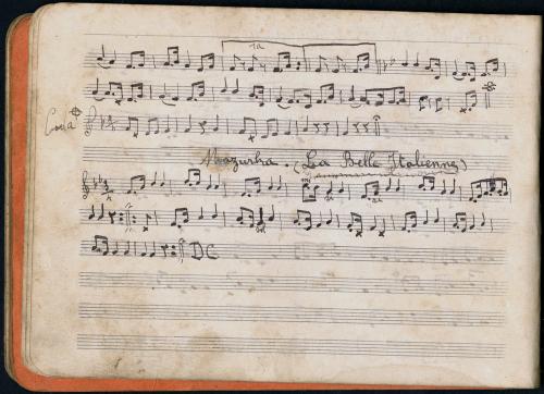 Partition - Mazurka La belle Italienne